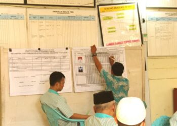 Enam Petahana Tumbang dalam Pilkades 2019