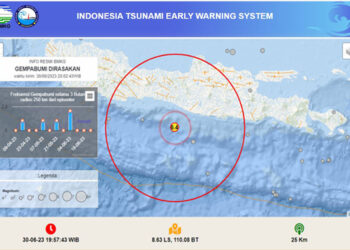 Gempa 6,4 Magnitudo Guncang Bantul Yogyakarta