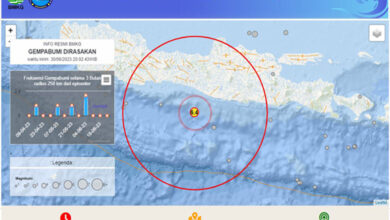 Gempa 6,4 Magnitudo Guncang Bantul Yogyakarta