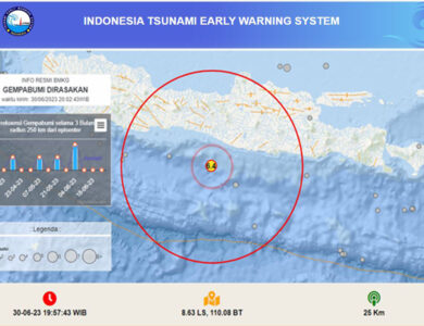 Gempa 6,4 Magnitudo Guncang Bantul Yogyakarta