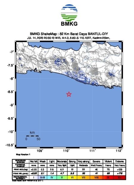 Kembali Terjadi! Gempa Bumi Tektonik M4,3 Dirasakan di Bantul