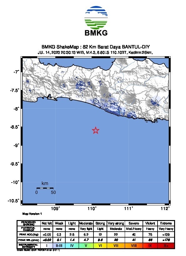 Kembali Terjadi! Gempa Bumi Tektonik M4,3 Dirasakan di Bantul