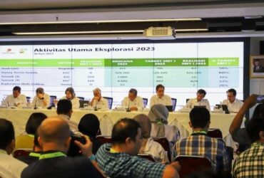 Investasi Industri Hulu Migas Meningkat Tajam di Semester I 2023