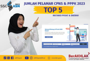 Top 5 instansi dengan jumlah pelamar CPNS dan PPPK terbanyak