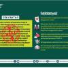 Menjelang Akhir Tahun, Kemenkes Wajibkan Kembali Penggunaan Masker: Fakta atau Hoax ?