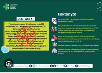 Menjelang Akhir Tahun, Kemenkes Wajibkan Kembali Penggunaan Masker: Fakta atau Hoax ? 2 Menjelang Akhir Tahun, Kemenkes Wajibkan Kembali Penggunaan Masker: Fakta atau Hoax ?