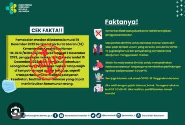 Menjelang Akhir Tahun, Kemenkes Wajibkan Kembali Penggunaan Masker: Fakta atau Hoax ?