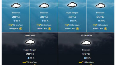 Prakiraan Cuaca Hari Ini di Jawa Tengah, dari Kabupaten Blora Higga Semarang Jelang Malam Tahun Baru 2024