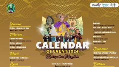 Magetan Menggila! 64 Festival Spektakuler Mengguncang 2024! Panduan Lengkap Kalender Event 2024 Magetan