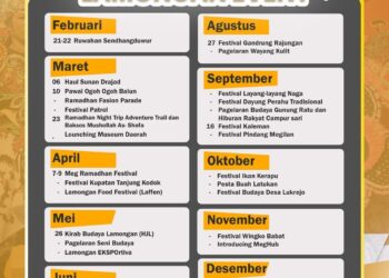 Panduan Lengkap Kalender Event 2024 Lamongan, Saksikan Tarian Spektakuler Dan Cicipi Kelezatan Rajungan Lamongan!