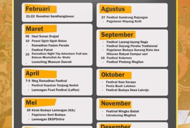 Panduan Lengkap Kalender Event 2024 Lamongan, Saksikan Tarian Spektakuler Dan Cicipi Kelezatan Rajungan Lamongan!