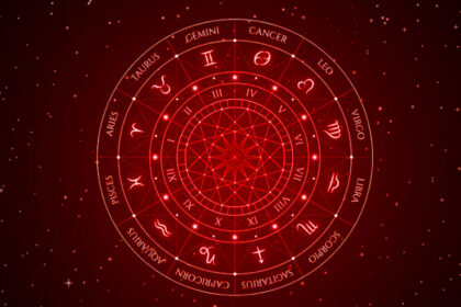 Asmara Dan Keuangan Zodiak Hari Ini Minggu 11 Februari 2024