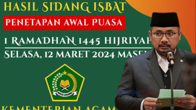 Sah Hari Pertama Puasa Ramadhan 2024 Resmi Ditetapkan Kemenag Ini Tanggalnya