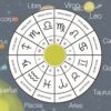 Zodiak Anda Hari Ini di Awal Bulan Juli 2024: Bagaimana Karir dan Asmara Anda Menurut Tanda Astrologi