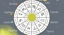 Zodiak Anda Hari Ini di Awal Bulan Juli 2024: Bagaimana Karir dan Asmara Anda Menurut Tanda Astrologi