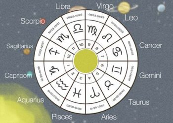 Zodiak Anda Hari Ini di Awal Bulan Juli 2024 Bagaimana Karir dan Asmara Anda Menurut Tanda Astrologi