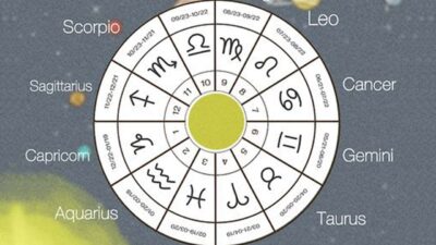Zodiak Anda Hari Ini di Awal Bulan Juli 2024 Bagaimana Karir dan Asmara Anda Menurut Tanda Astrologi