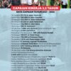 inilah-28-capaian-kinerja-arief-rohman-selama-35-tahun-meimimpin-blora (2)