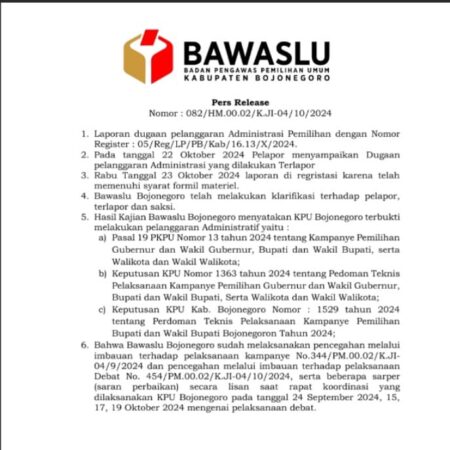 KPU Bojonegoro Terbukti Melakukan Pelanggaran Administratif