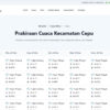 prakiraan-cuaca-natal-2024-di-cepu-blora-berdasarkan-data-resmi-bmkg