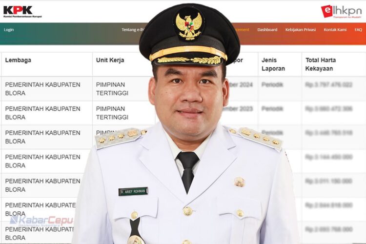 Harta Kekayaan Bupati Blora Arief Rohman Tahun 2025 Naik Jadi Segini Berikut Rinciannya
