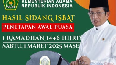 Hasil Sidang Isbat Penetapan Awal Ramadhan 1446 Hijriyah Diumumkan Pemerintah Tetapkan Besok Mulai Puasa