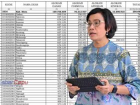 Resmi dari Menkeu Sri Mulyani! Segini Nominal Dana Desa Tahun 2025 untuk 11 Desa di Kecamatan Cepu Blora
