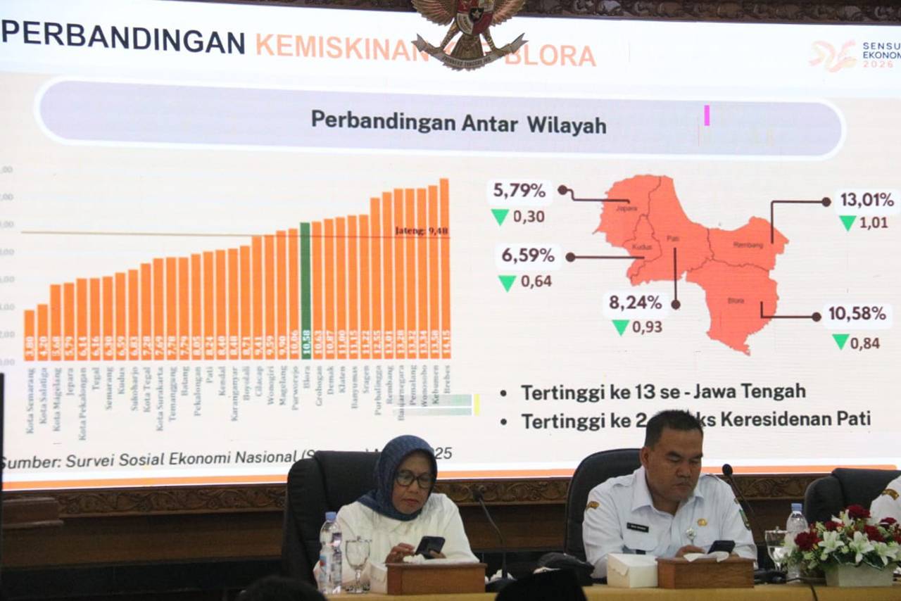 Lebih Rendah dari Daerah Tetangga Angka Kemiskinan Blora Turun Drastis di Tahun 2025 2